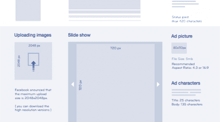 facebook-cheat-sheet facebook-cheat-sheet