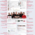 Main Timeline Cheat Sheet